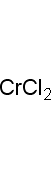 无水氯化铬(Ⅱ),Chromium chloride