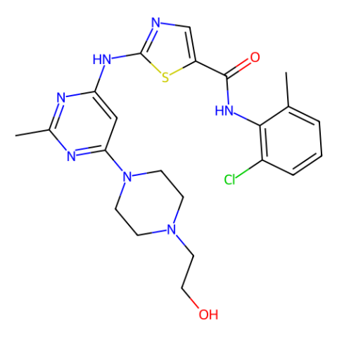 Dasatinib (BMS-354825),Dasatinib (BMS-354825)