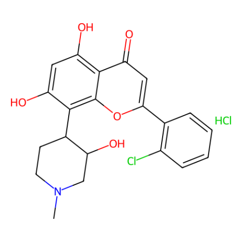 Flavopiridol (L86-8275) HCl,Flavopiridol (L86-8275) HCl