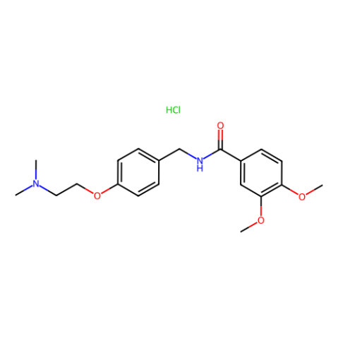 依托必利盐酸盐,Itopride Hydrochloride