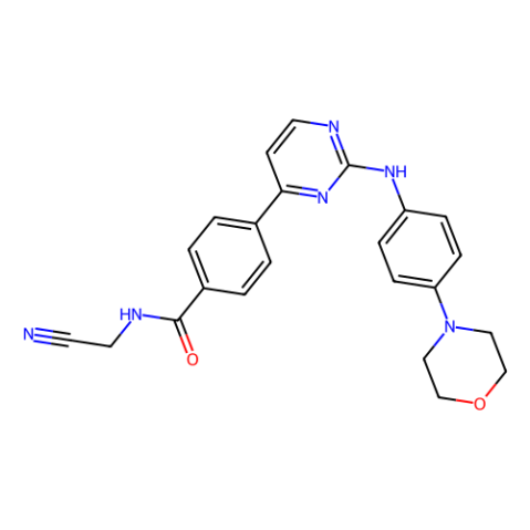 Momelotinib (CYT387),Momelotinib (CYT387)