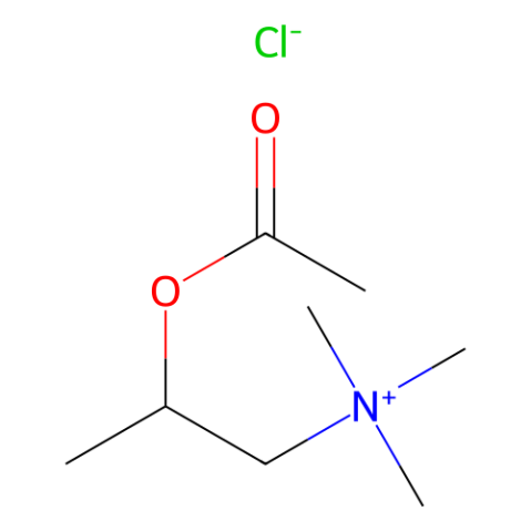 氯化乙酰甲胆碱,Methacholine Chloride