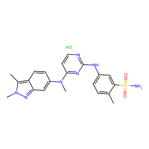 Pazopanib HCl (GW786034 HCl),Pazopanib HCl (GW786034 HCl)