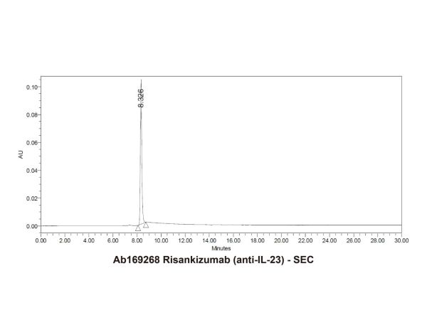 Risankizumab (anti-IL-23),Risankizumab (anti-IL-23)