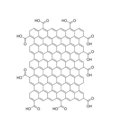 氧化石墨烯,Graphene oxide