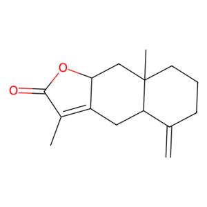 白术内酯II,Atractylenolide II
