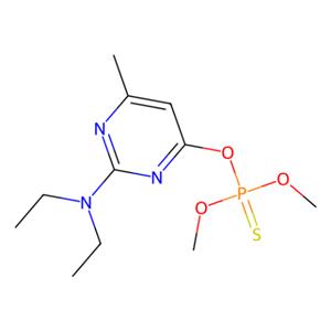 aladdin 阿拉丁 P115116 甲基嘧啶磷 29232-93-7 analytical standard,0.100mg/ml in methanol
