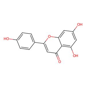 aladdin 阿拉丁 A106676 芹菜素 520-36-5 ≥98.0% (HPLC)