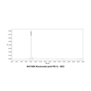 Nivolumab (anti-PD-1),Nivolumab (anti-PD-1)