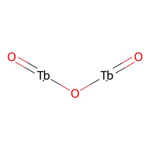 氧化铽 (III),Terbium(III) oxide