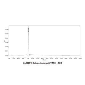 Sabatolimab (anti-TIM-3),Sabatolimab (anti-TIM-3)