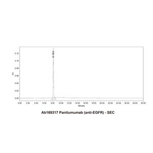 Panitumumab (anti-EGFR),Panitumumab (anti-EGFR)
