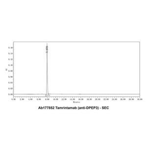 Tamrintamab (anti-DPEP3),Tamrintamab (anti-DPEP3)