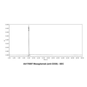 Mezagitamab (anti-CD38),Mezagitamab (anti-CD38)