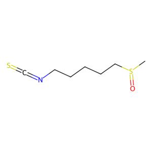 Alyssin,CYP1A1和CYP1A2抑制剂,Alyssin