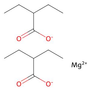 aladdin 阿拉丁 M158632 2-乙基丁酸镁(II) 79992-76-0 98%
