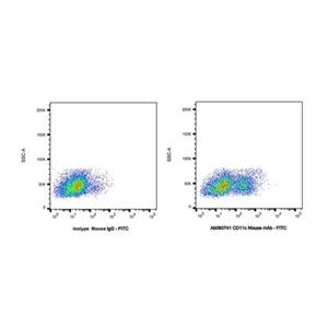 aladdin 阿拉丁 Ab093741 CD11c Mouse mAb mAb (3.9); Mouse anti Human CD11c Antibody; Flow; Unconjugated