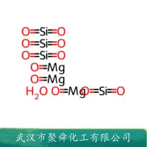 滑石粉,Talc