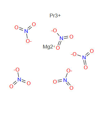 Nitric acid, magnesium praseodymium(3+) salt