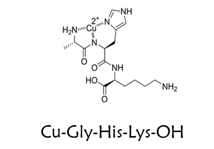 三肽-1铜,GHK-Cu