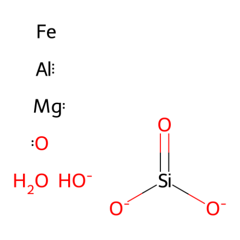 蛭石,Vermiculite