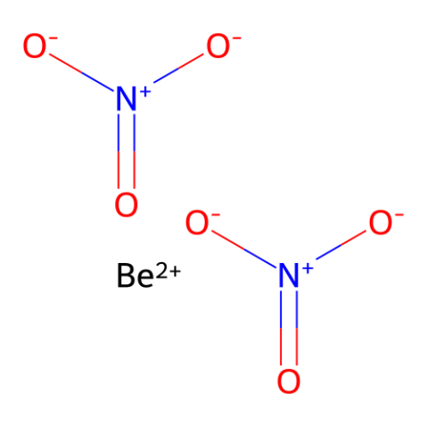 ICP的鈹標準,Beryllium standard for ICP