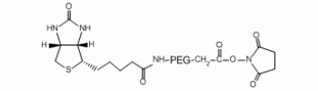 生物素-PEG-N-羟基琥珀酰亚胺,Biotin-PEG-NHS