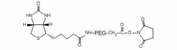 生物素-PEG-NHS,Biotin-PEG-NHS