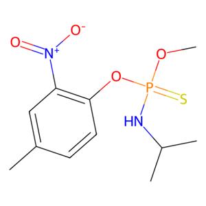 aladdin 阿拉丁 A349467 甲基胺草磷 36001-88-4 ≥98%