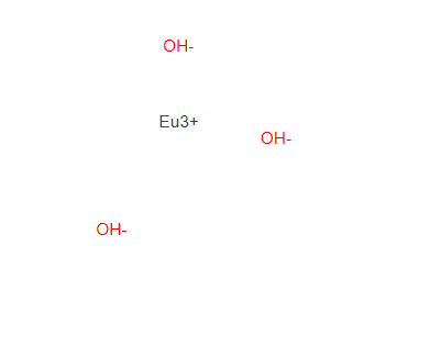Europium trihydroxide