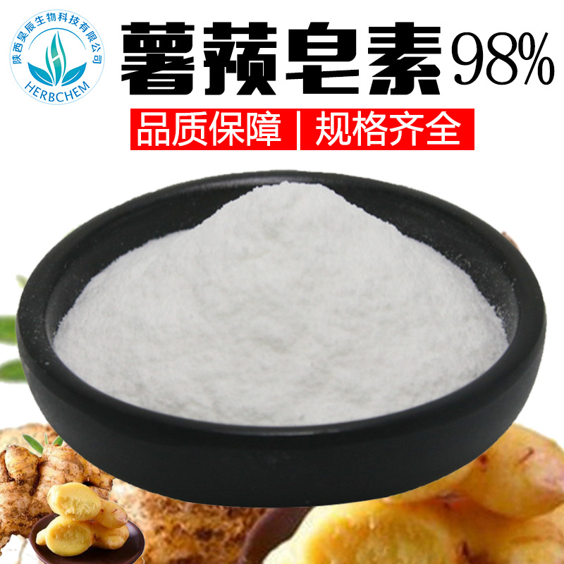 薯蓣皂素,Diosgenin