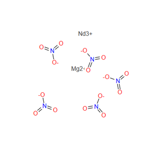 19696-95-8；Nitric acid, magnesium neodymium salt；