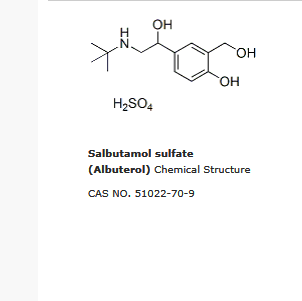 Salbutamol sulfate (Albuterol)