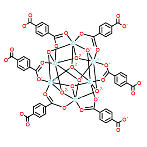 锆 1,4-羧基苯MOF(UIO-66),UiO-66(Zr)