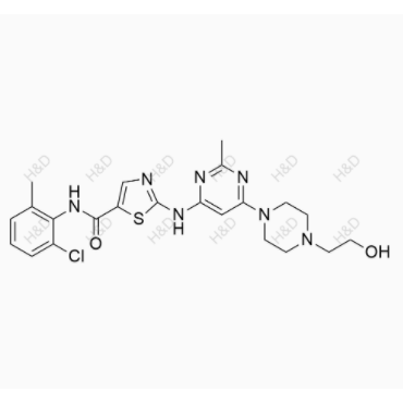 达沙替尼,Dasatinib