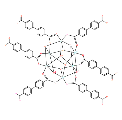 UiO-67(Zr)金屬有機骨架,UiO-67(Zr)