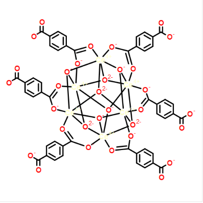 CE-UIO-66金屬有機骨架,UIO-66(Ce)