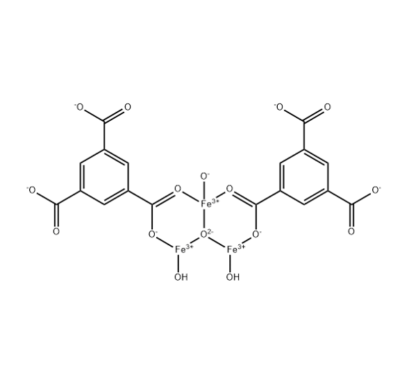 IRMOF-9金屬有機骨架,IRMOF-9