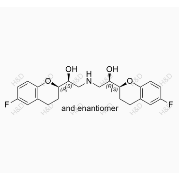 奈必洛尔杂质57,Nebivolol Impurity57