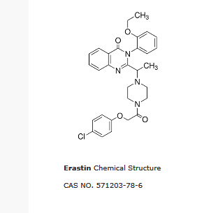 Erastin,Erastin