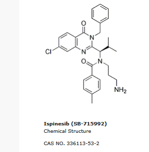 Ispinesib (SB-715992)
