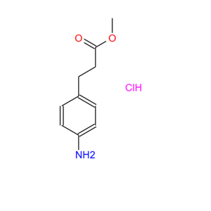 91012-19-0；4-氨基苯丙酸甲酯盐酸盐；Methyl 3-(4-aMinophenyl)propanoate