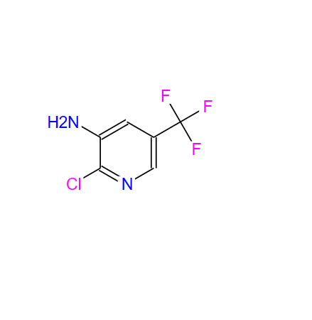 3-氨基-2-氯-5-(三氟甲基)吡啶,2-CHLORO-5-(TRIFLUOROMETHYL)-3-PYRIDINAMINE