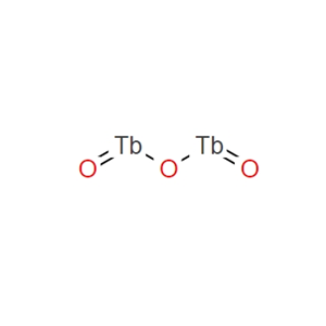 氧化铽,Terbium oxide