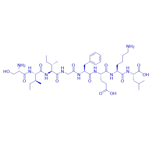 激動劑卵白蛋白肽變體多肽,OVAG4peptide