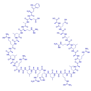 穿膜肽RALA肽,RALA peptide