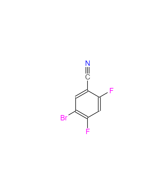 5-溴-2,4-二氟苯腈,5-BroMo-2,4-difluorobenzonitrile