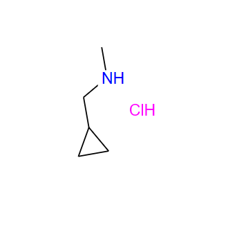 N-甲基环丙甲胺盐酸盐,Cyclopropylmethyl-methyl-amine hydrochloride