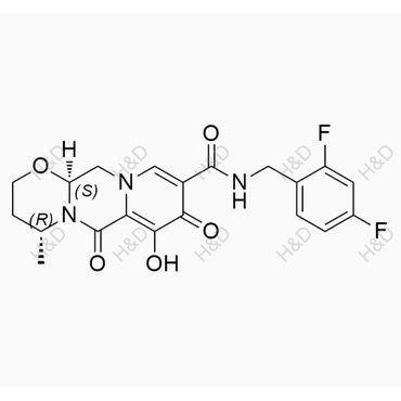 度魯特韋,Dolutegravir