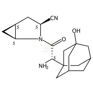 沙克列汀,Saxagliptin